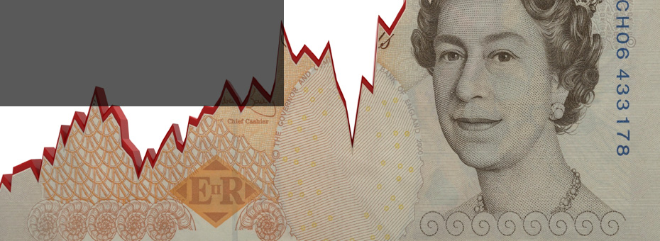 Buying Support Agency. Buy better and increase value through our purchasing expertise